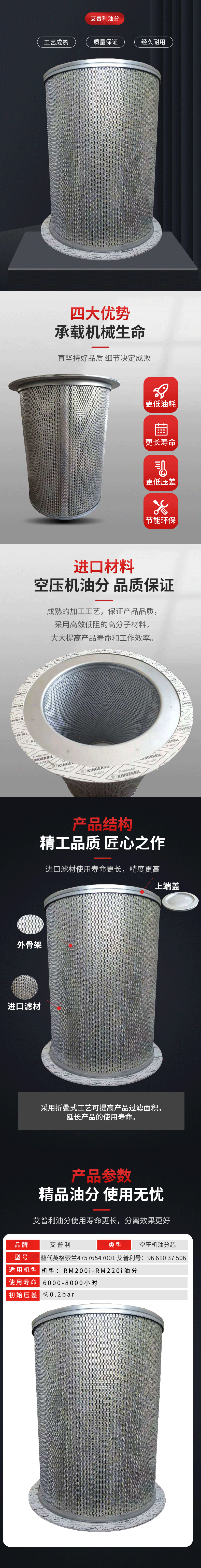 替代47576547001 艾普利號96 610 37 506，(圖1)